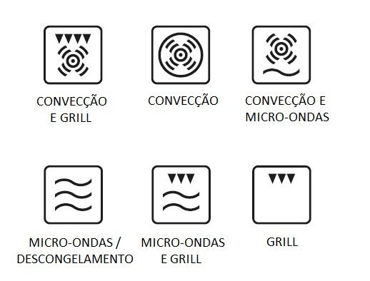 4_1_10_3_1 Forno Combinado Bertazzoni MICRO-ONDAS BERTAZZONI MASTER MAST30SOEX