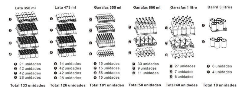 capacidades_tecno_tr14_bvdb_e_cvdb_4_1 FRIGOBAR TECNO VINTAGE TR14BVDBV2