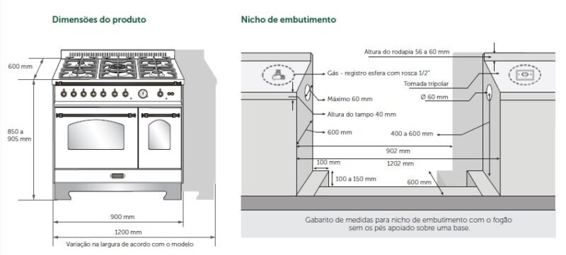 fog_es_lofra_dolcevita_-_medidas_e_nicho_11 FOGÃO LOFRA DOLCEVITA RLVD96MFTE/CI