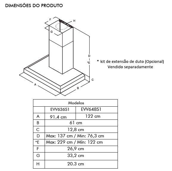 medidas_da_coifa_vavano_em_mm_5 Coifa Elica Vavano 122